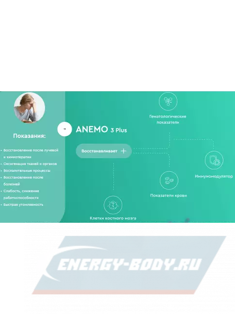  Vitual Laboratories Anemo 3 Plus 60 капсул