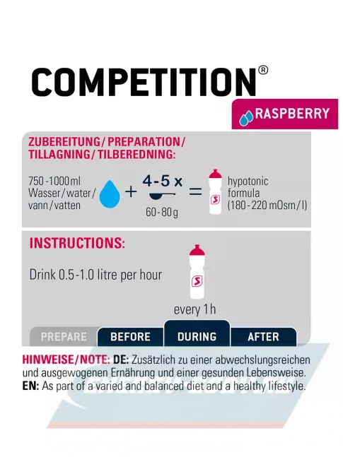  SPONSER COMPETITION + 3 x LIQUID ENERGY PLUS 70 г 1000 г + 3 геля, Малина