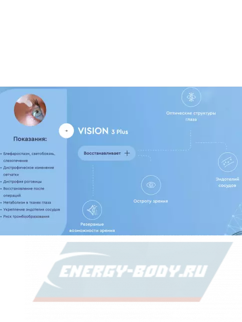  Vitual Laboratories Vision 3 Plus 60 капсул