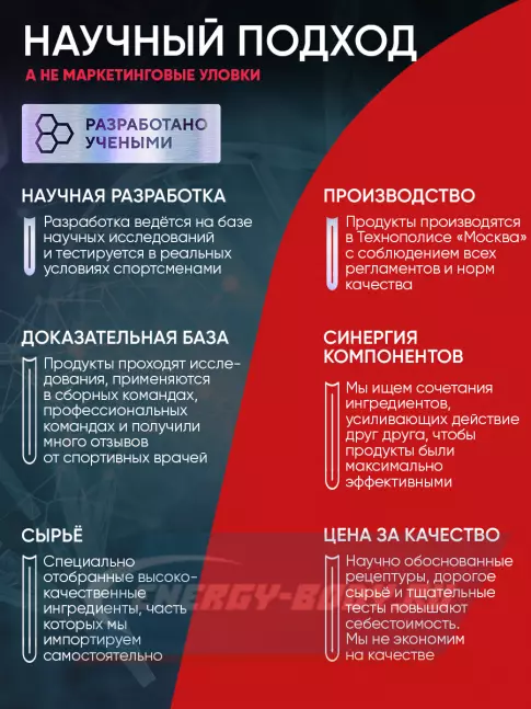  Академия-Т Sportein Enriched Protein 2270 г, Шоколад