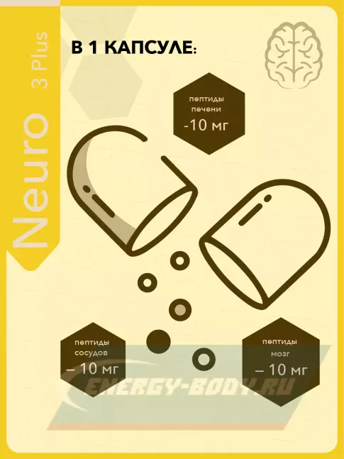  Vitual Laboratories Neuro 3 Plus  пептиды Хавинсона для мозга 60 капсул
