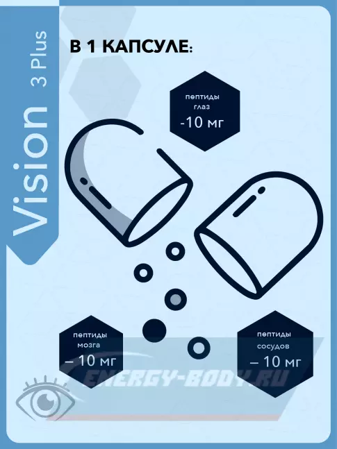 Vitual Laboratories Vision 3 Plus 60 капсул