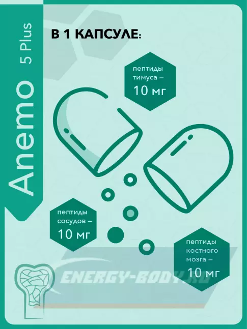  Vitual Laboratories Anemo 3 Plus 60 капсул