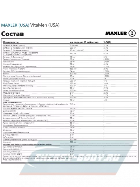  MAXLER Vita Women and Men Витамины и минералы 2 х 90 таблеток, Микс