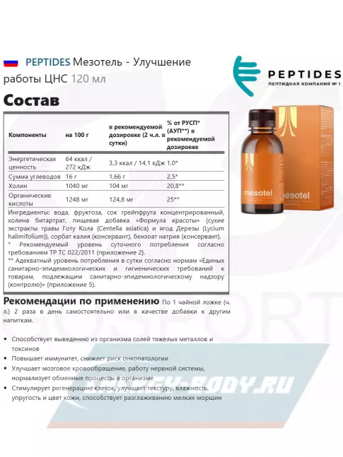  PEPTIDES Мезотель 120 мл