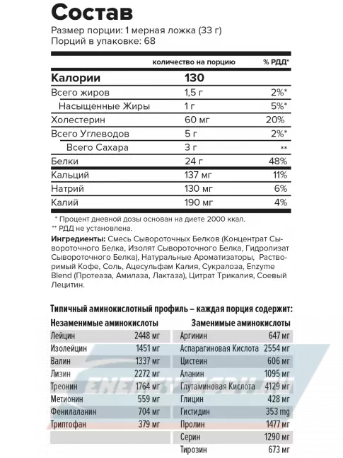  MAXLER 100% Golden Whey 2270 г, Молочный шоколад