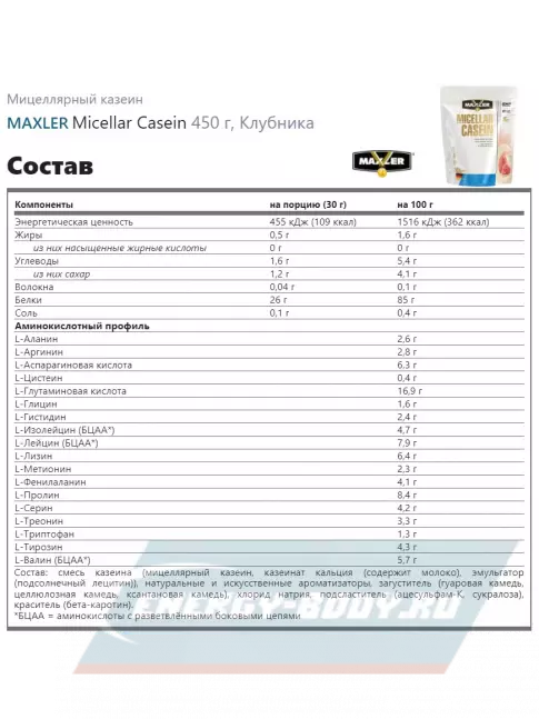  MAXLER Micellar Casein 450 г, Клубника