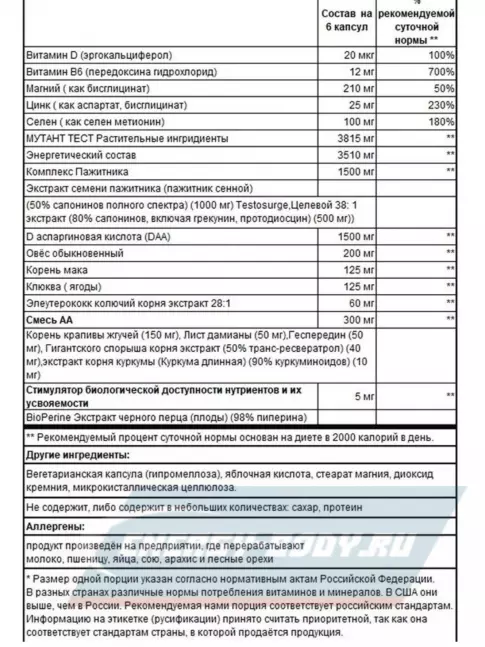  Mutant Test 90 капсул