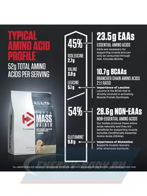Гейнер Dymatize Super Mass Gainer 5400 г, Изысканная Ваниль
