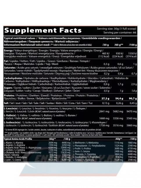  QNT METAPURE ZERO CARB 2000 г, Клубника