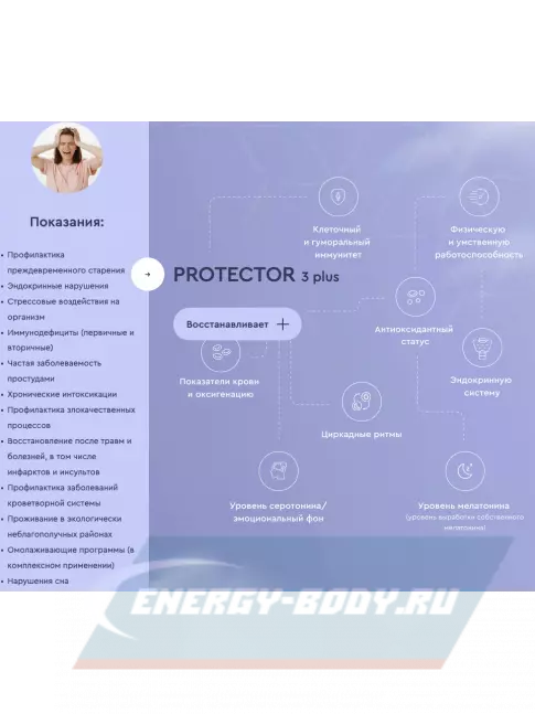  Vitual Laboratories Protector 3 Plus 60 капсул