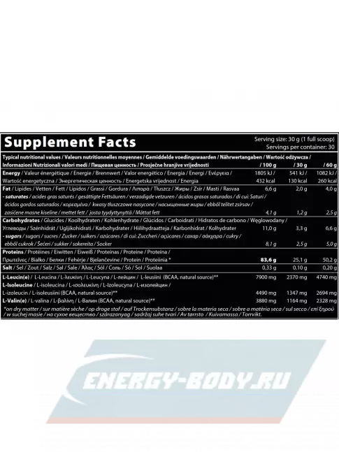  QNT PRIME WHEY 2000 г, Кофе латте