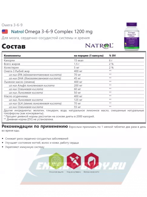 Omega 3 Natrol Omega 3-6-9 Complex 1200 mg 90 гелевых капсул, Лимон