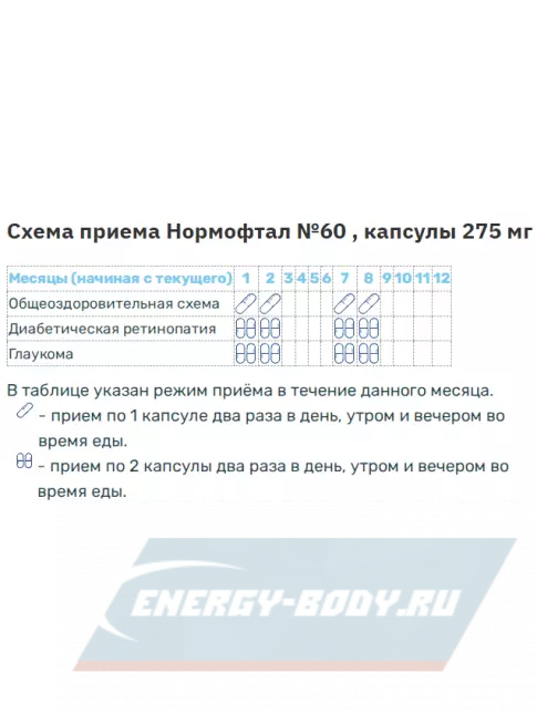  PeptideBio Пептидный набор «Диабетический» №300 5 x 60 капс