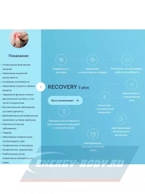  Vitual Laboratories Recovery 5 Plus 60 капсул
