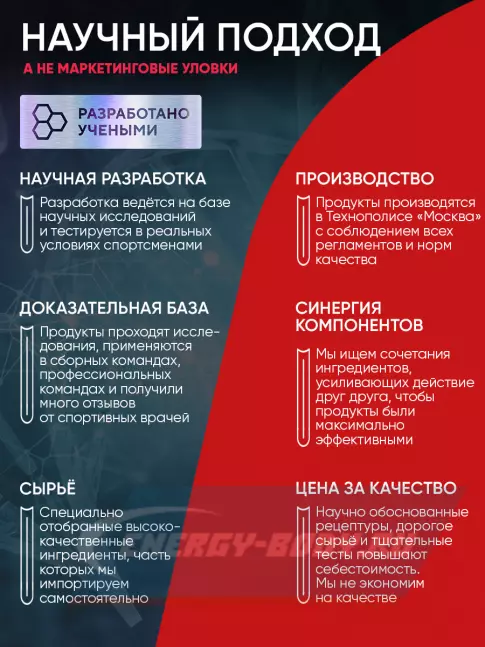 Академия-Т Fit Creatine 5000 mg 300 г, Натуральный Академия-Т Fit Creatine 5000 mg 300 г, Натуральный