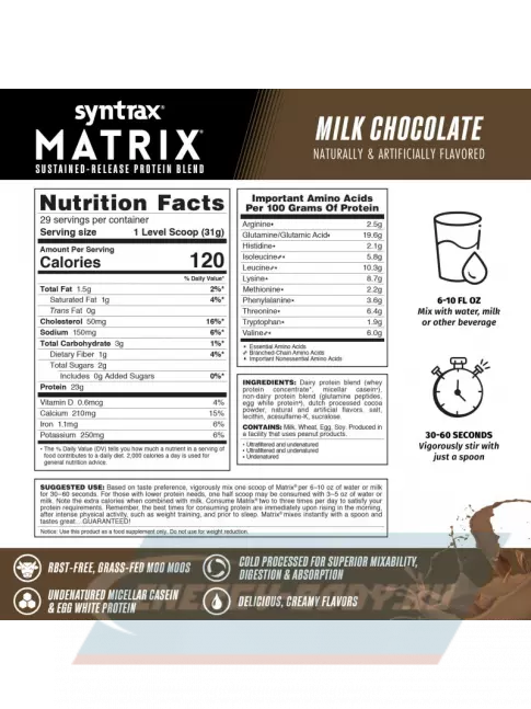  SYNTRAX Matrix 2 lbs 907 г, Молочный шоколад