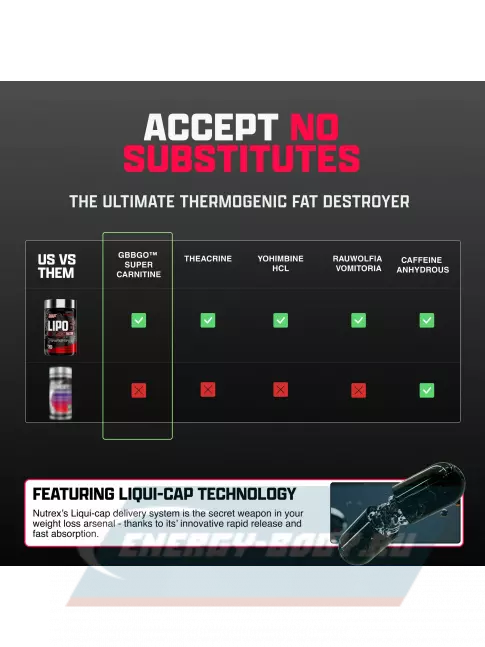  NUTREX Lipo-6 Black Ultra Concentrate (+Yohimbine) 60 капсул