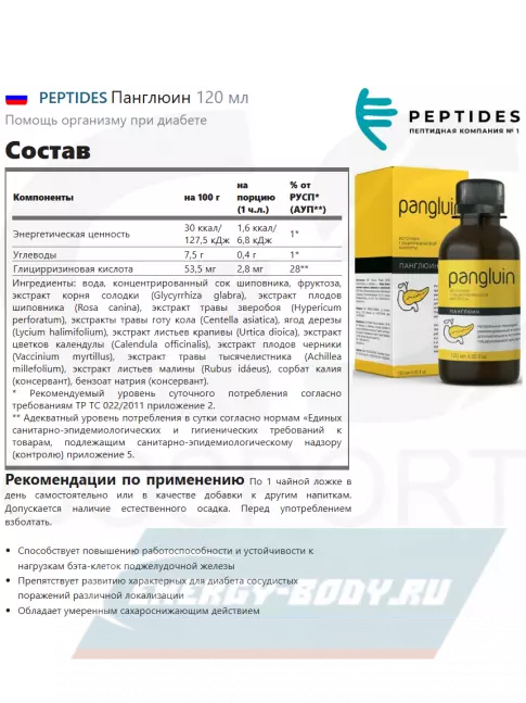  PEPTIDES Панглюин (Pangluin) 120 мл