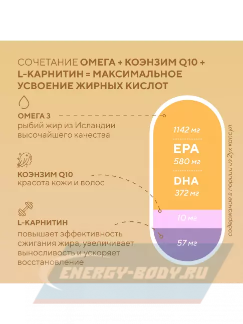 Omega 3 Академия-Т OMEGA-3D FORTE 60 капсул Omega 3 Академия-Т OMEGA-3D FORTE 60 капсул