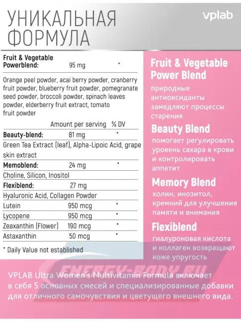  VP Laboratory ULTRA MEN'S SPORT 2 x 90 таблеток, Микс