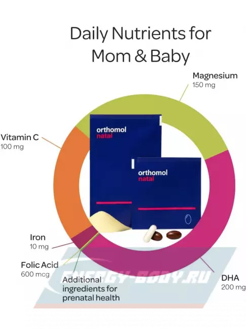 Orthomol Natal (порошок+капсулы) курс 30 дней Orthomol Natal (порошок+капсулы) курс 30 дней