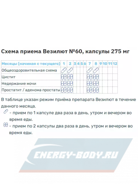  PeptideBio Пептидный набор «Диабетический» №300 5 x 60 капс
