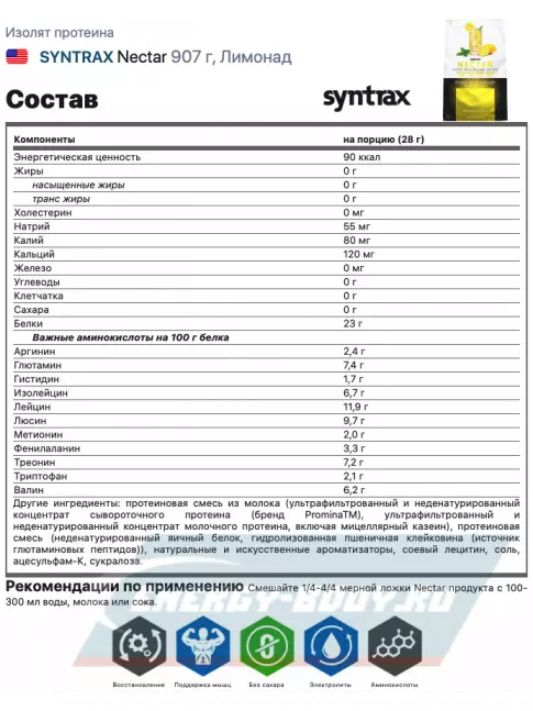  SYNTRAX Nectar 907 г, Лимонад