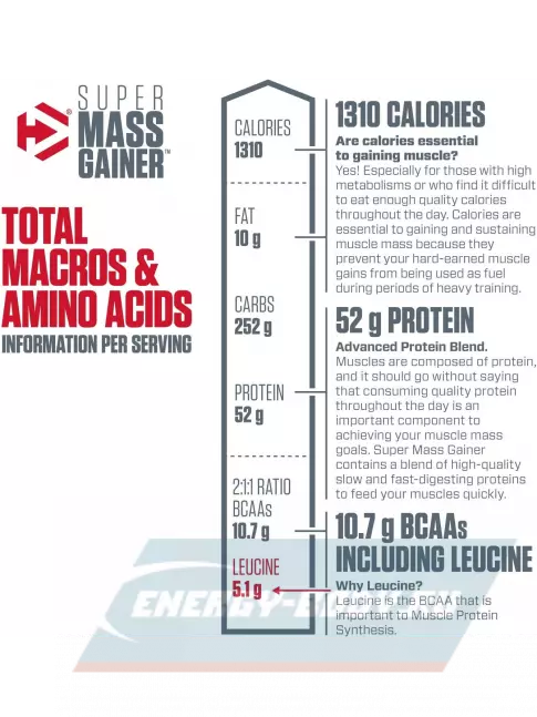 Гейнер Dymatize Super Mass Gainer 2700 г, Шоколад Гейнер Dymatize Super Mass Gainer 2700 г, Шоколад