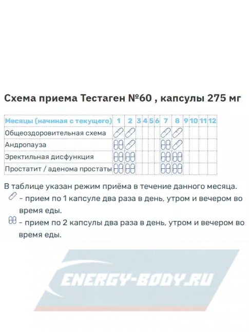  PeptideBio Пептидный набор «Спортивный» №300 5 x 60 капс