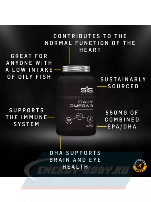 Omega 3 SCIENCE IN SPORT (SiS) DAILY OMEGA 3 60 капсул Omega 3 SCIENCE IN SPORT (SiS) DAILY OMEGA 3 60 капсул
