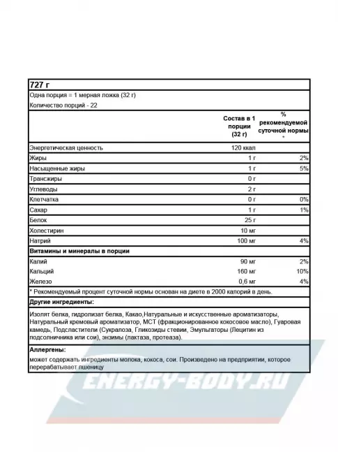 Mutant Iso Surge 727 г, Шоколад с арахисовым маслом Mutant Iso Surge 727 г, Шоколад с арахисовым маслом