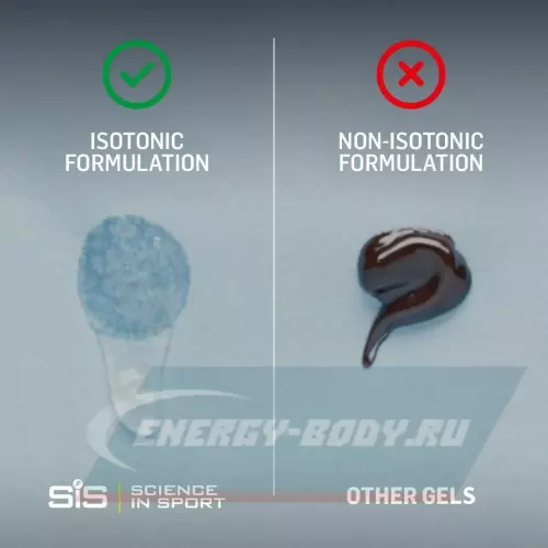 Энергетический гель SCIENCE IN SPORT (SiS) GO Isotonic Energy Gels Вишня, 1 x 60 мл