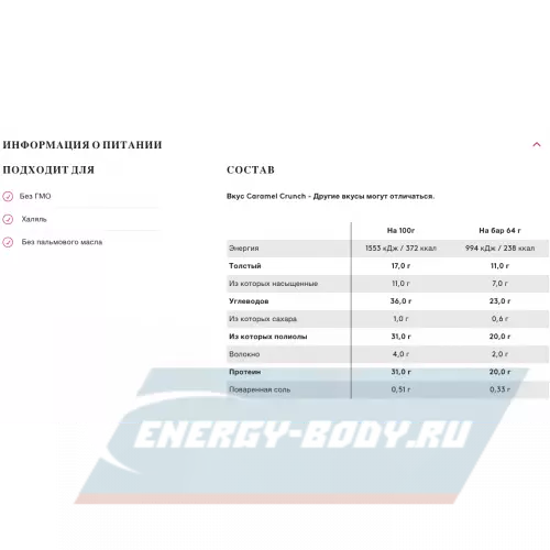 Батончик протеиновый PhD Nutrition Smart Bar Печенье и Сливки, 64 г