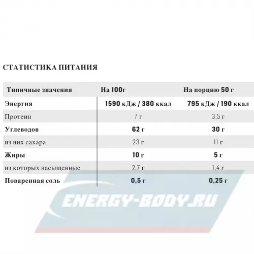 Батончик энергетический SCIENCE IN SPORT (SiS) GO Energy Bake Апельсин, 12 х 50 г