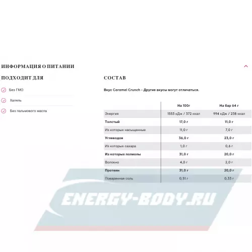 Батончик протеиновый PhD Nutrition Smart Bar Солёный Брауни, 12 x 64 г