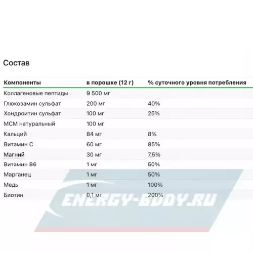 Суставы, связки ГЕЛАДРИНК Плюс (Geladrink Plus) Ананас, 340 г