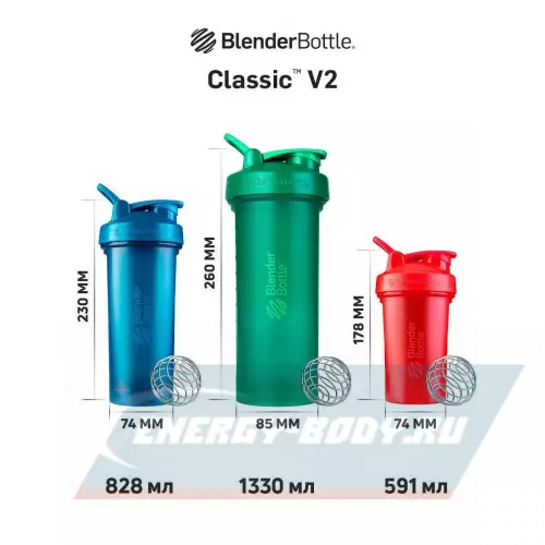  BlenderBottle Classic V2 591мл Full Color Emerald Green 591 мл / 20 oz, Изумрудный зеленый