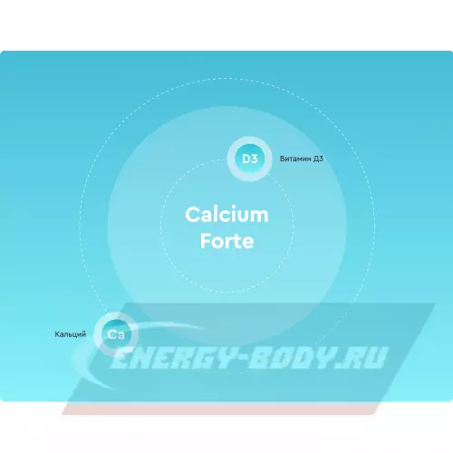 Минералы Vitual Laboratories Calcium Forte / Кальций плюс Vitamin Д3 Лимон, 60 жевательных таблеток