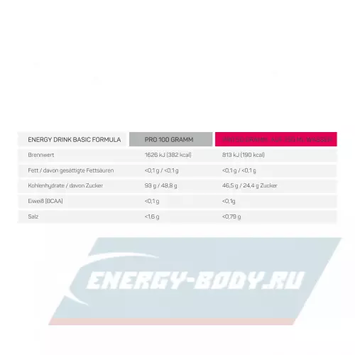  SQUEEZY ENERGY DRINK Нейтральный, 650 г