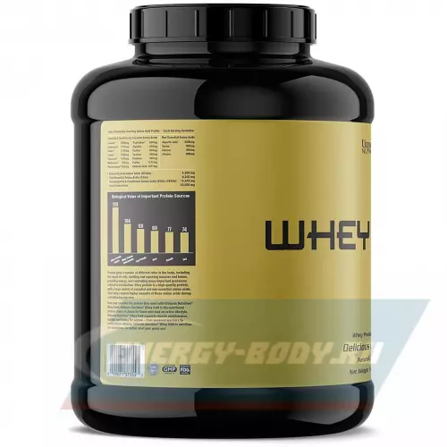  Ultimate Nutrition Whey Gold Шоколад, 2270 г