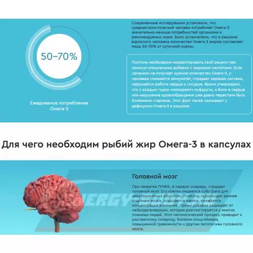 Omega 3 Vitual Laboratories Omega 3 Extra 1200 mg 30 капсул