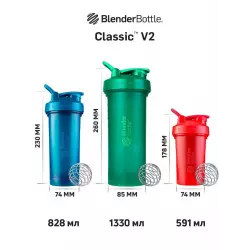 BlenderBottle Classic V2 591мл Full Color Plum Шейкера