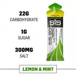 SCIENCE IN SPORT (SiS) Go Isotonic Energy + Electrolyte Gels Гели энергетические