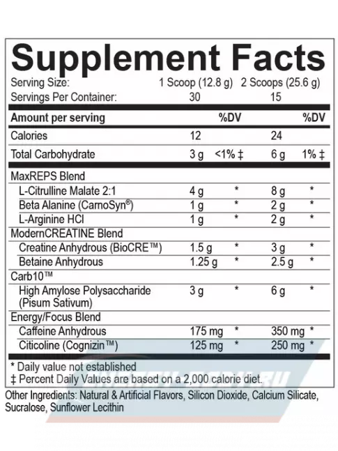 Предтерник MODERN SPORTS NUTRITION Modern PRE+ 384 г, Голубая малина
