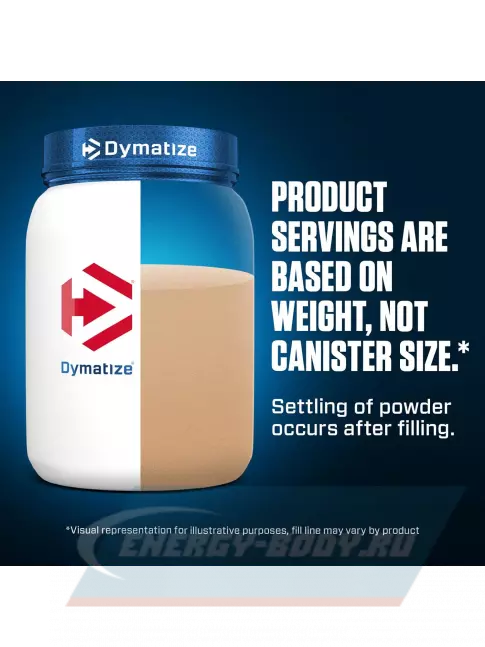 Dymatize Elite Whey 100% 907 г, Шоколад