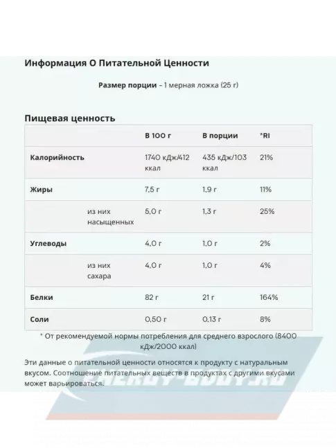  Myprotein Impact Whey Protein 1000 г, Мокачино