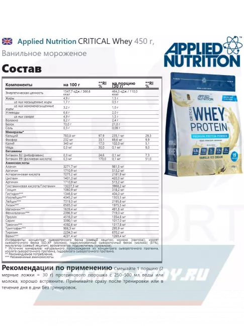  APPLIED NUTRITION CRITICAL Whey 450 г, Ванильное мороженое