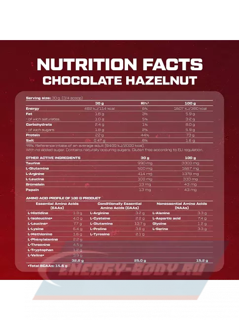  Scitec Nutrition 100% Whey Protein Professional 920 г, Шоколад - Фундук