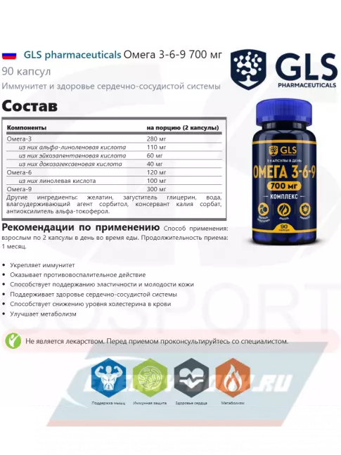Omega 3 GLS pharmaceuticals Омега 3-6-9 700 мг 90 капсул